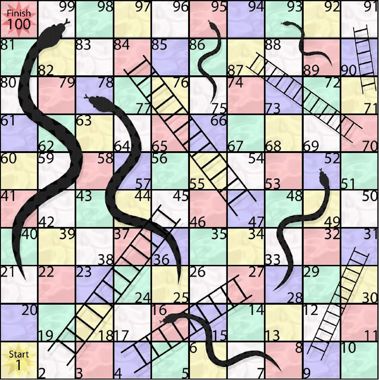 Download Snakes and Ladders Board Game Printable Template Downloadz